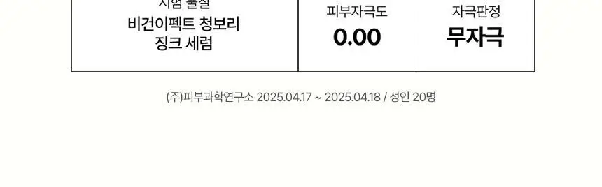 [트러블,진정/피지케어]비건이펙트 청보리 징크 세럼 30ml 상세페이지 34
